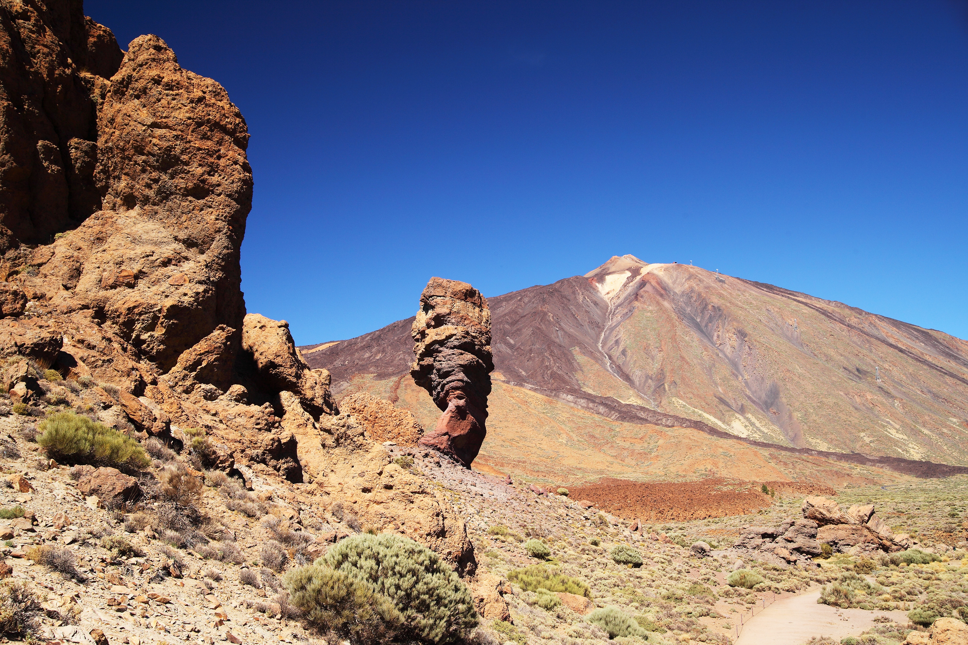 Teide